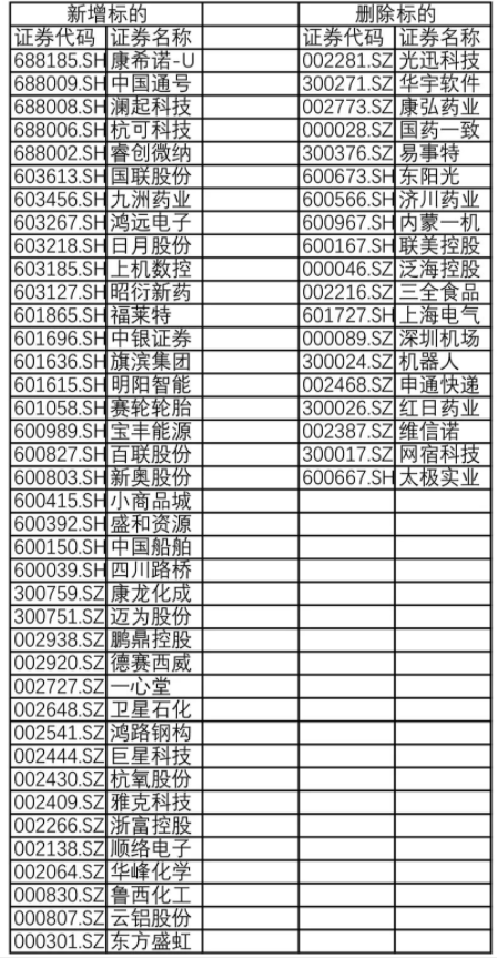 最新职级并行政策细则发布，解读与深度洞察