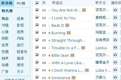 日服最新音乐排行榜