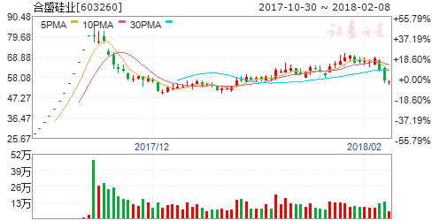 法雷奥股票，小巷中的隐秘宝藏，探索投资魅力的未知之旅