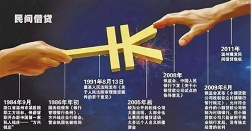 最新民间借贷诉讼时效规定解析及要点解读