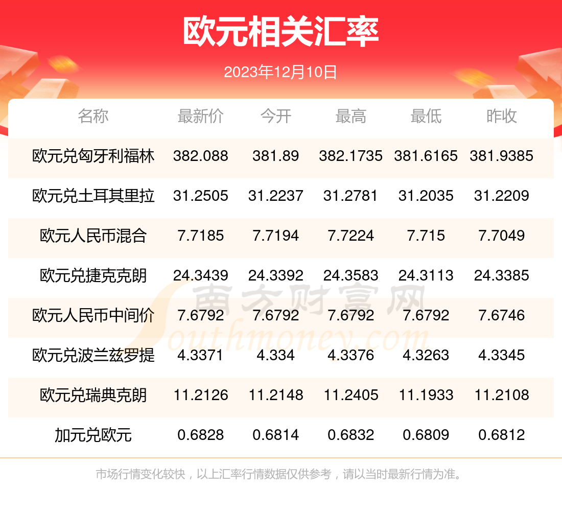 荣乌高速公路新线 第92页