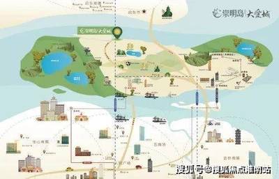 崇明新城房价动态