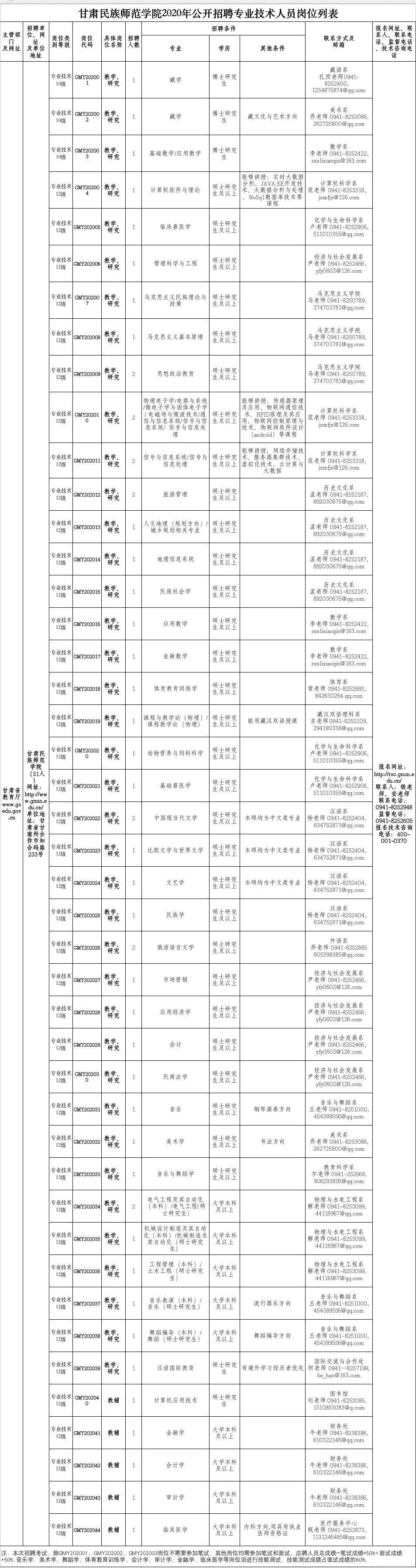 嘉峪关市最新招聘资讯概览，最新招聘资讯一览无余