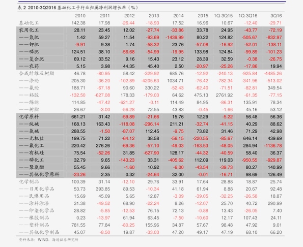 回顾，316价格的历史背景、重要事件与地位，深度解析其价格走势