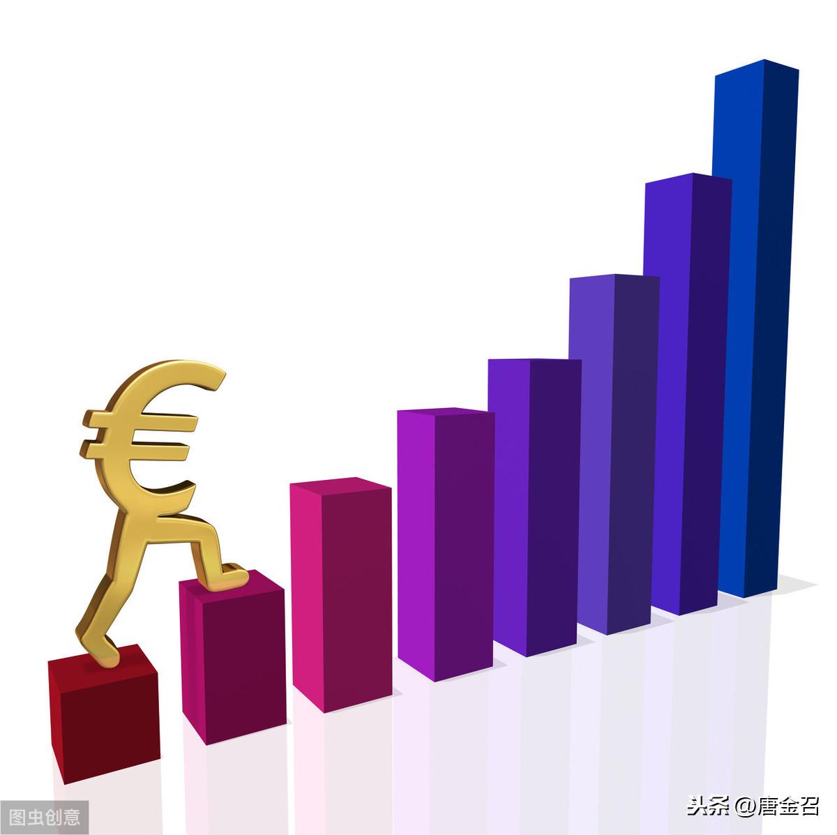 现货行情分析指南，掌握行情波动的关键要素