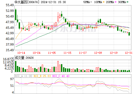 京台高速至京港澳高速段公路 第68页