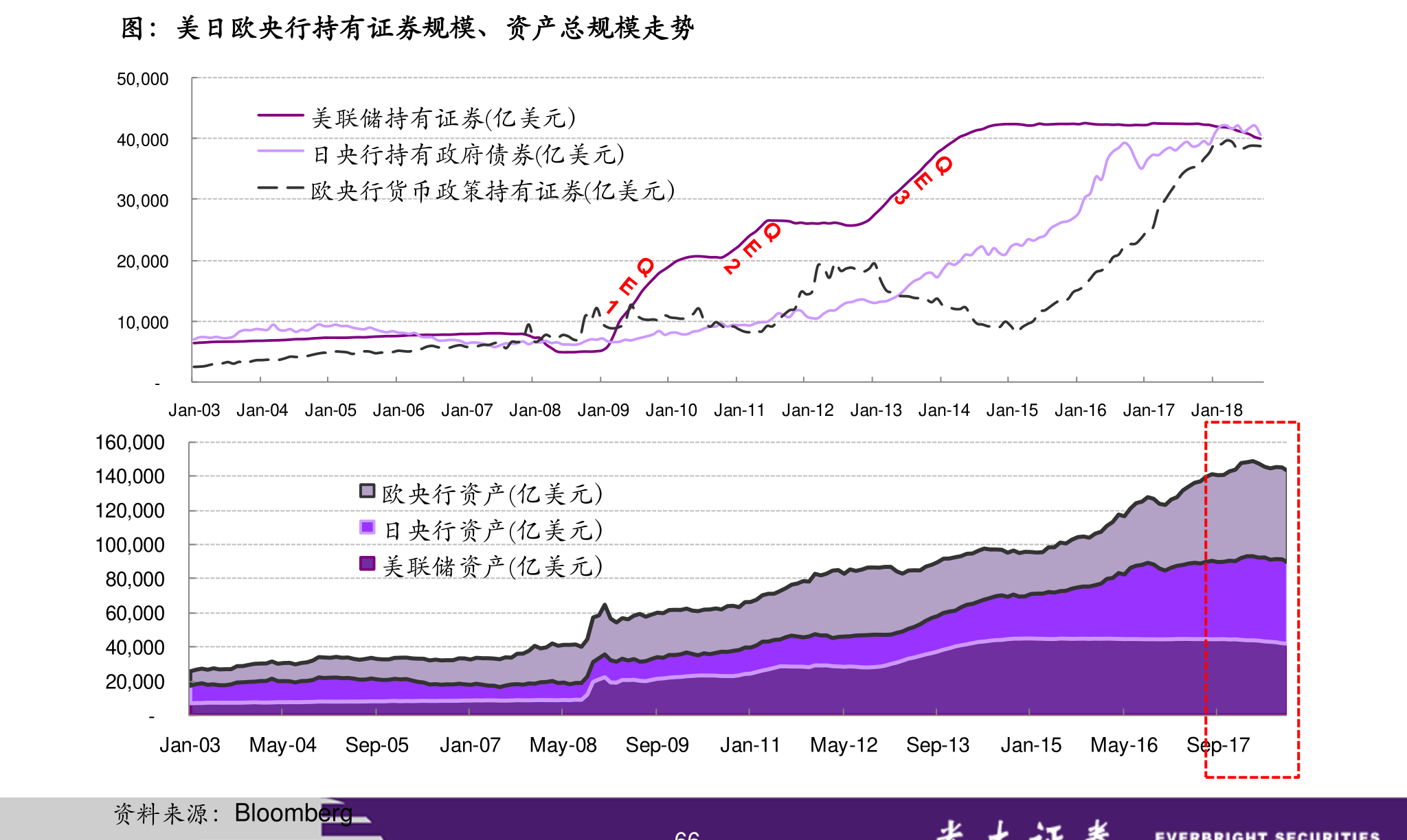 东方国信股票行情分析与投资决策指南（初学者与进阶用户适用）
