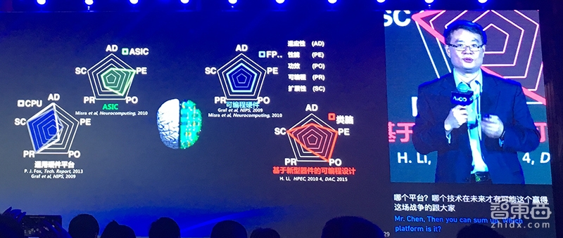 市政设施管理 第60页