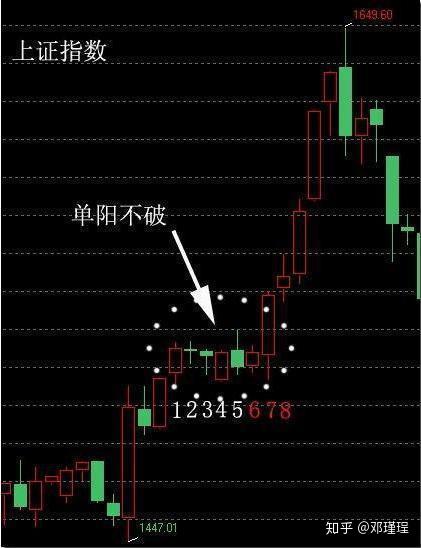 股票交易技巧探索，与自然对话，追寻内心平和与财富的旅程