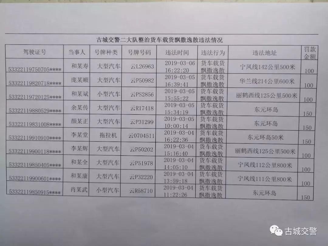 丽江招聘信息,丽江招聘信息,引领科技新潮流,体验未来生活