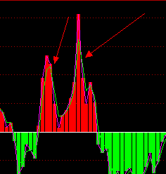 公路管理与养护 第54页