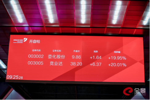 竞业达上市,竞业达上市，小巷中的隐藏美食宝藏，探索独特环境，美味盛宴等你来！