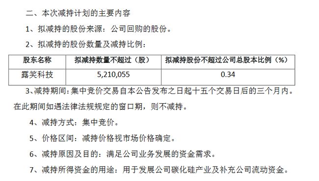 最新减持信息解析，洞悉股市动态，解读资本流向