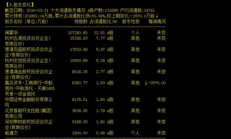 上市公司停牌的含义与探索内心平静之旅