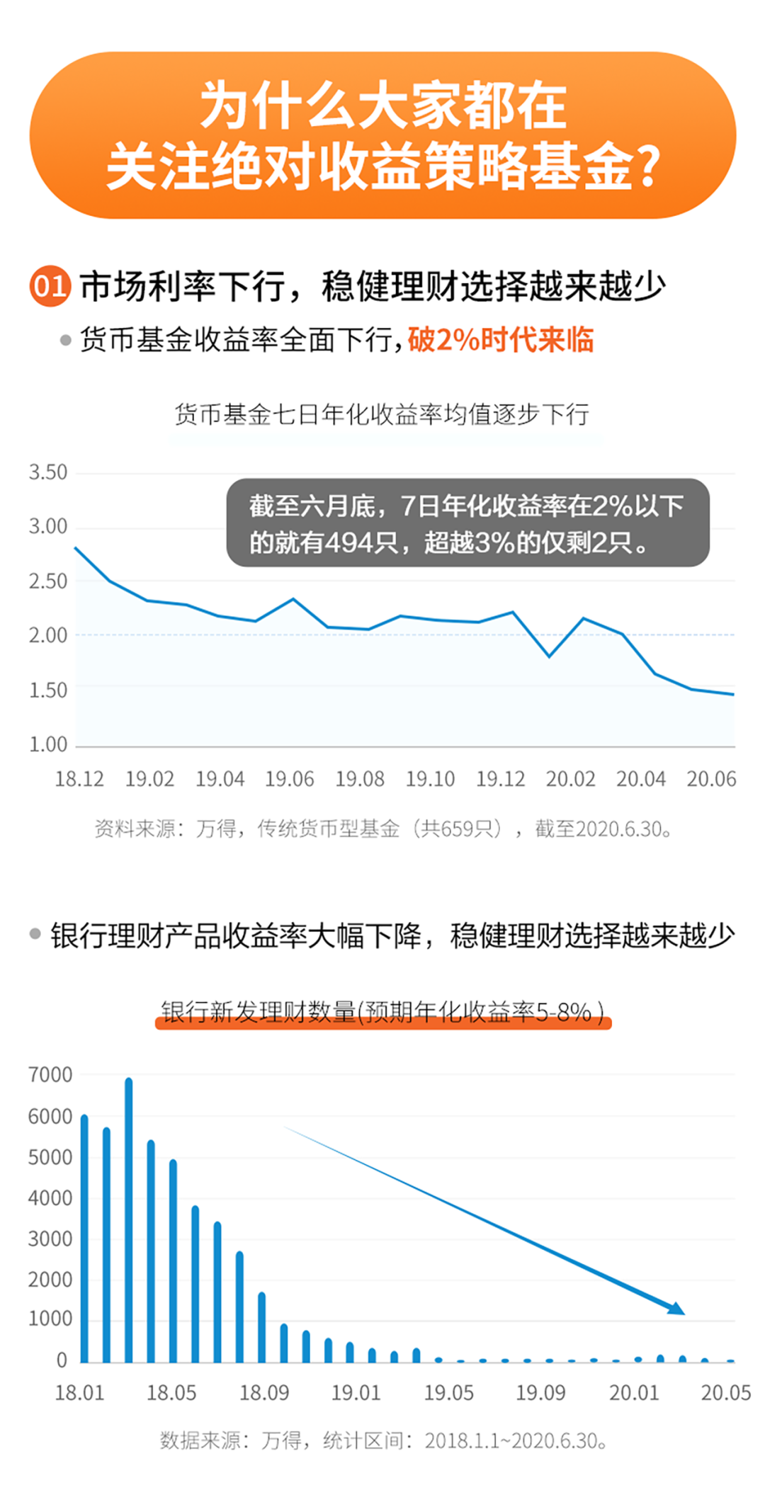 准时率最新资讯,准时率最新资讯，学习变化，拥抱自信与成就感的励志之旅