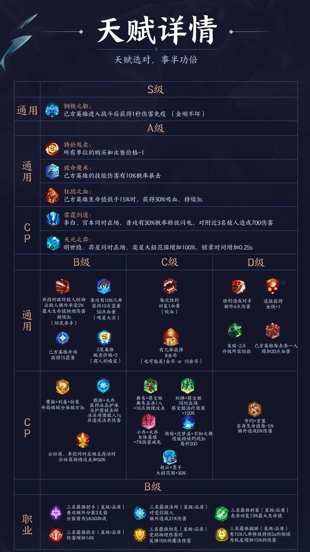 公路管理与养护 第36页