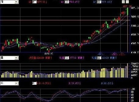900941股票行情,温馨股市小故事，900941股票行情的奇妙旅程