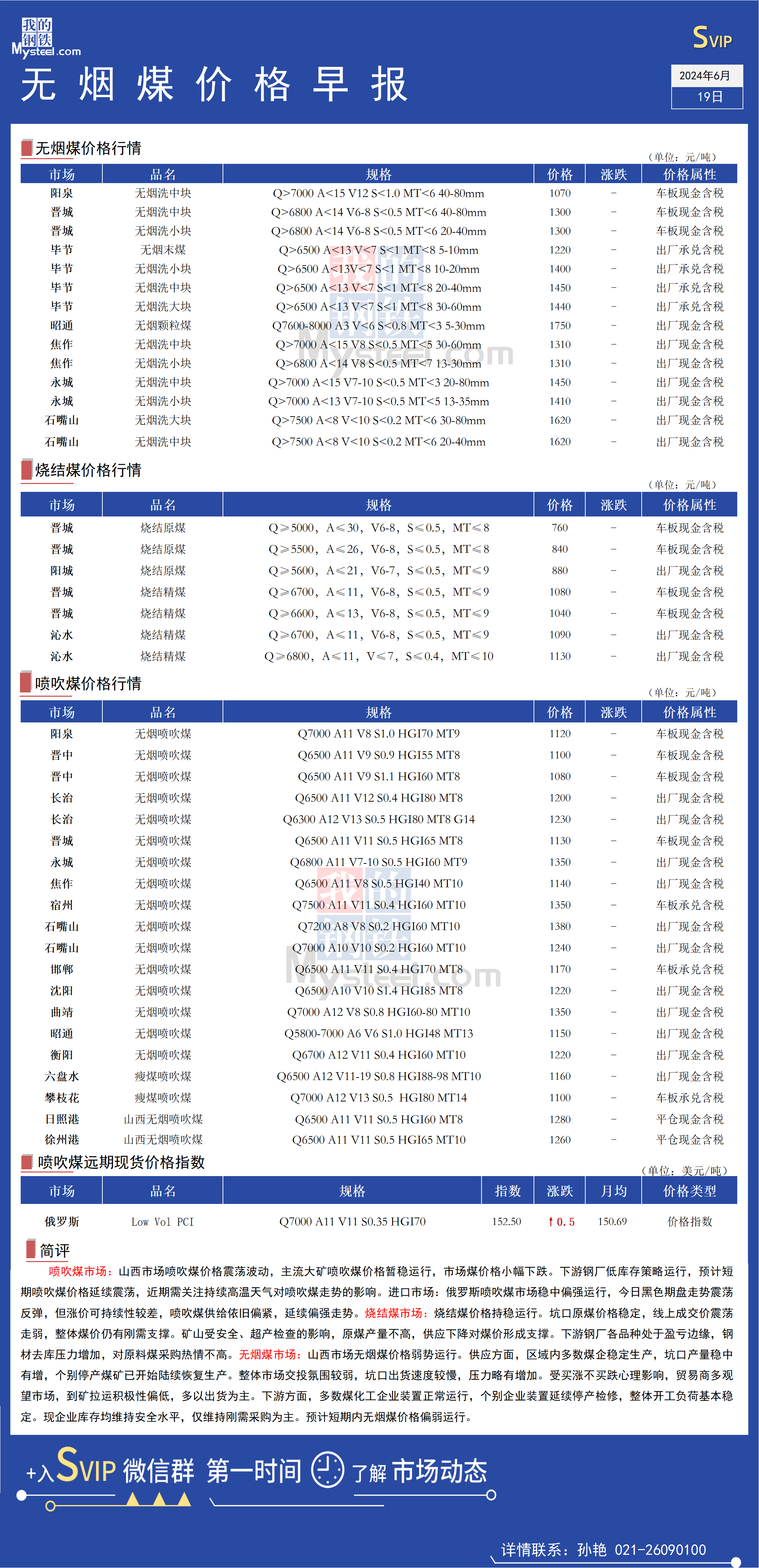 山西无烟煤价格行情更新