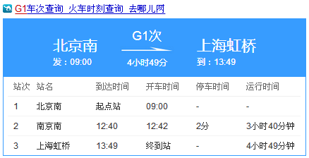 淮南G1最新时刻表公布