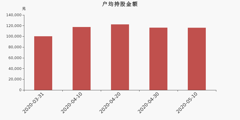中兵红箭股份股票深度解析与前景展望，投资价值与未来趋势探讨。
