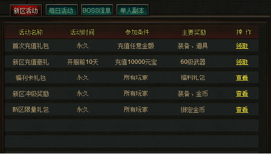 烈焰最新动态揭秘，火焰中的温馨日常