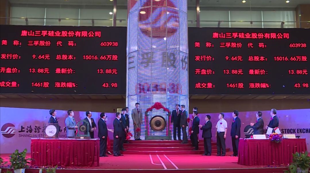 唐山三孚硅业上市