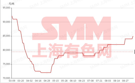 钨砂最新行情,钨砂最新行情,科技重塑,钨的力量重塑生活