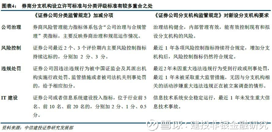 最新证券评级动态，心灵与自然的交响曲之旅