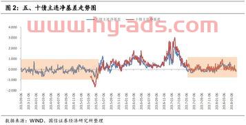 游九游戏股票行情走势，梦想照亮前行之路，变化带来自信与成就成就之路