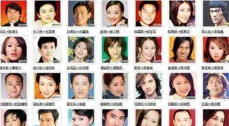 明星名字变迁史，揭秘那些曾经改过名字的明星们