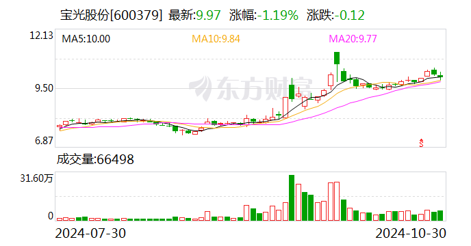 宝光小巷深处的独特风味，最新资讯与特色小店探索